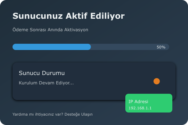 Sunucunuzu Sadece Birkaç Saniyede Aktif Edin.